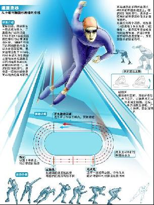 坛整体局势