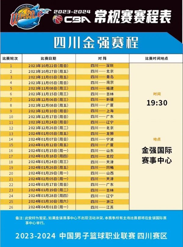 對比一些強