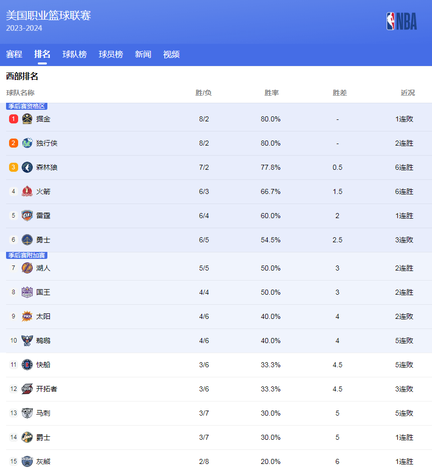 關於克內克