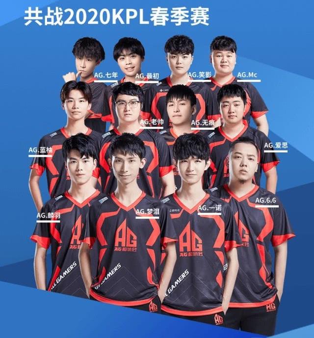 时的共同努