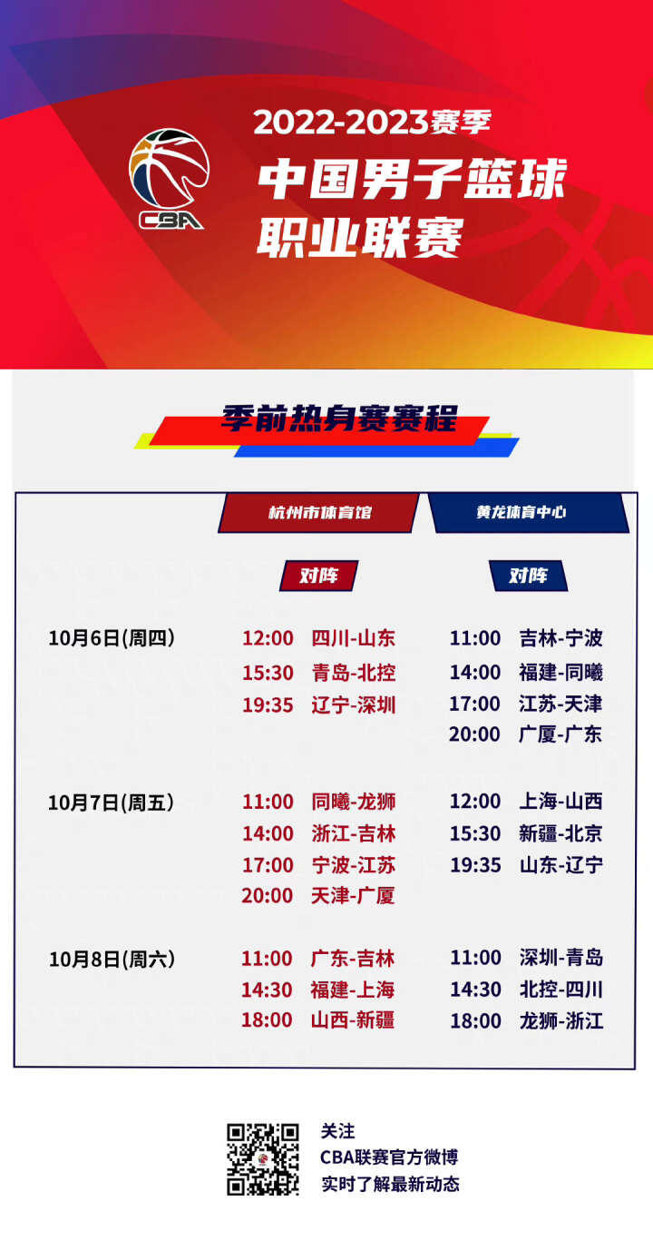 产业迎来了