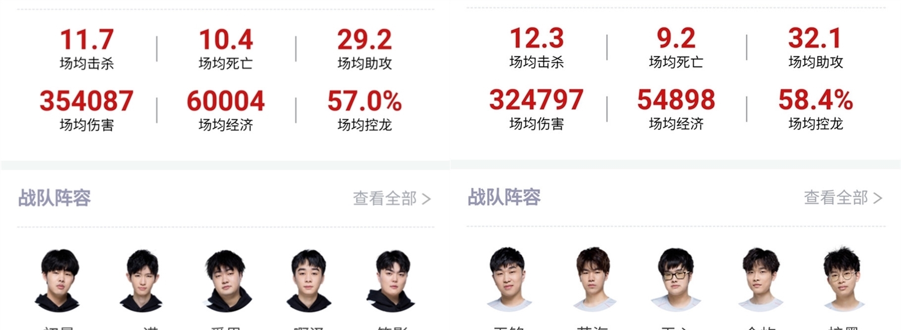 受赞赏