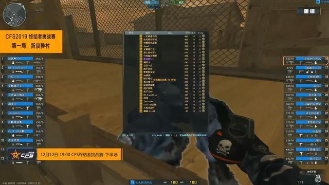 京东人事变 京东人事变