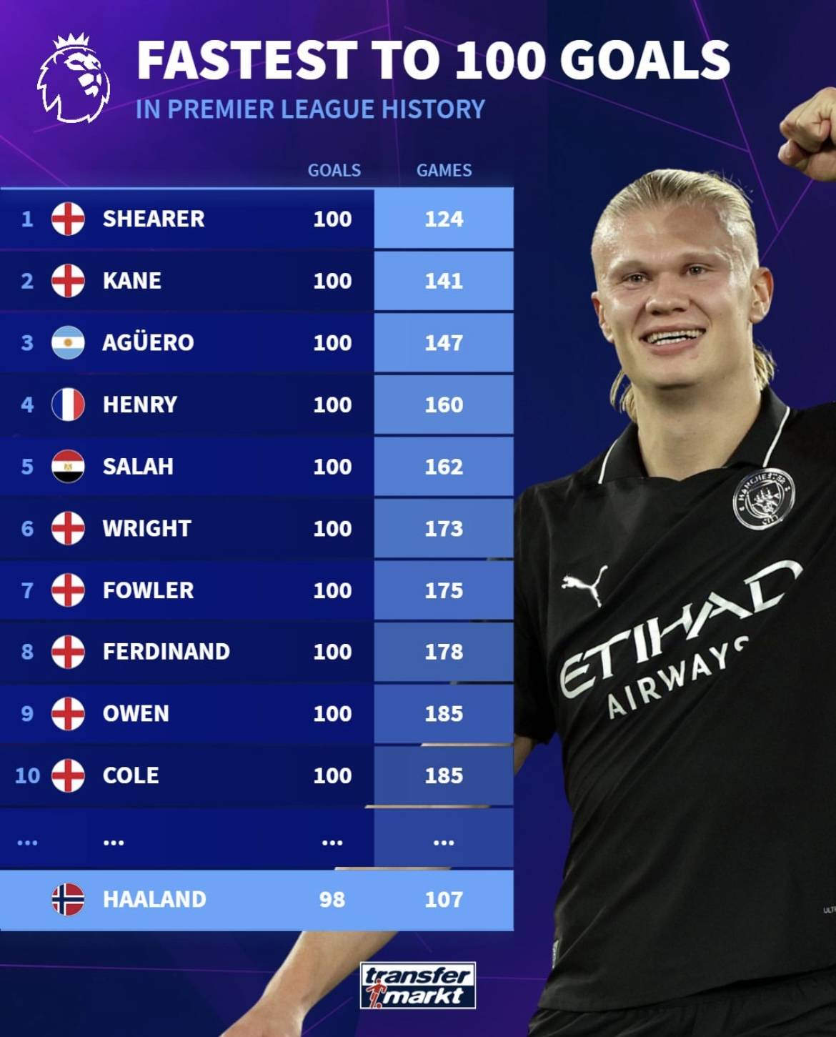 传导节奏被 传导节奏被